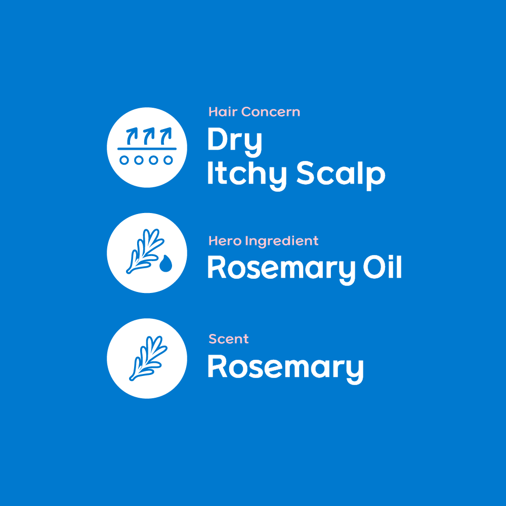 Rosemary Shampoo Bar