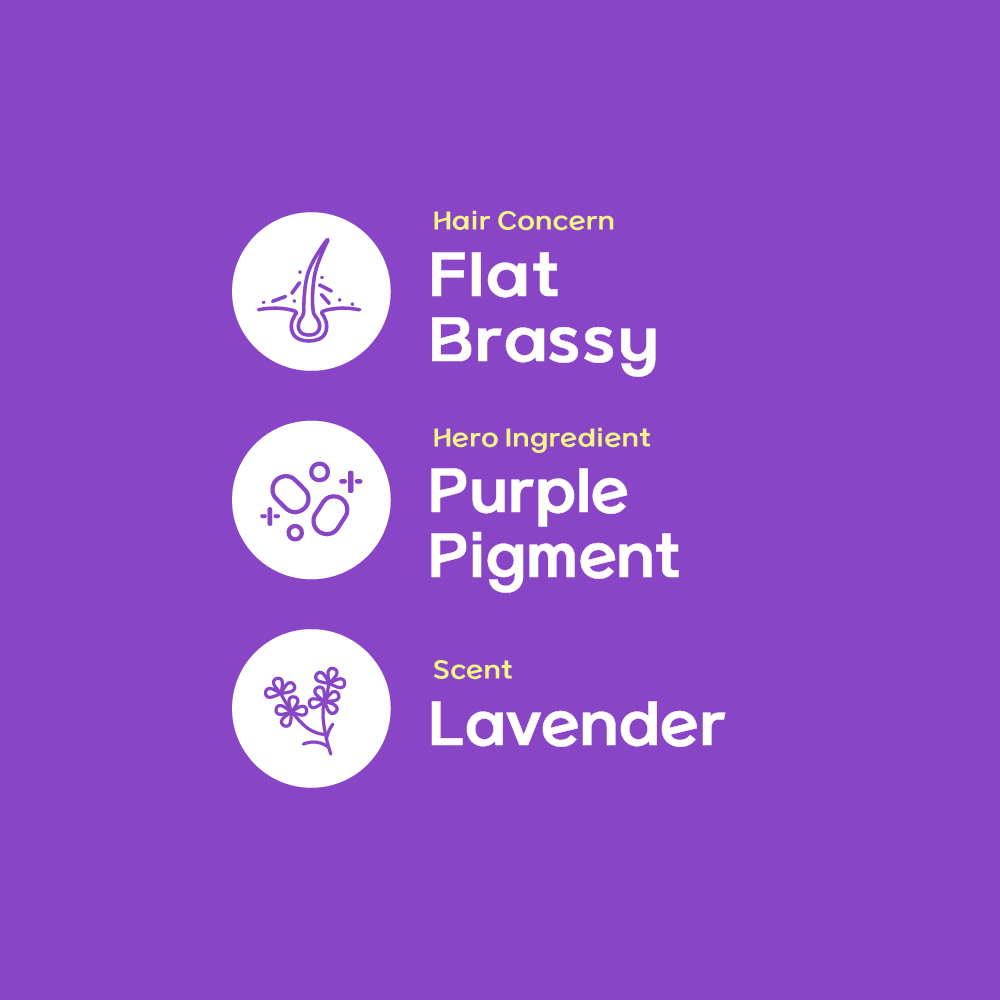 Purple Toning Shampoo Bar